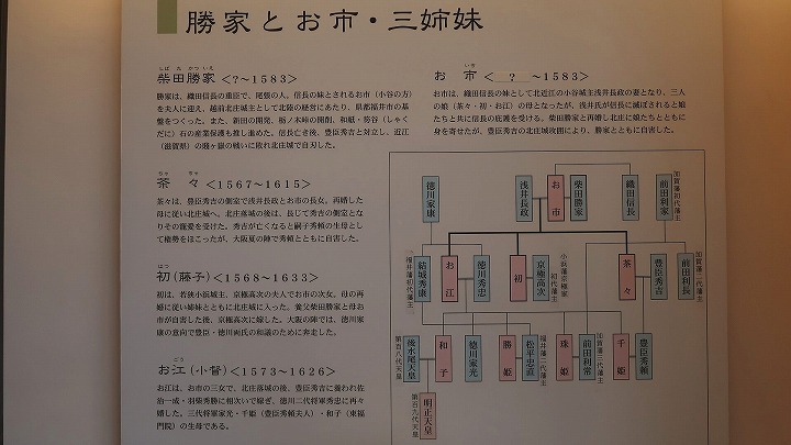 北の庄城址・柴田公園20の写真